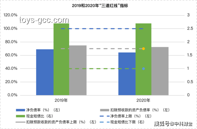 洛杉矶宵禁背后的故事与现状